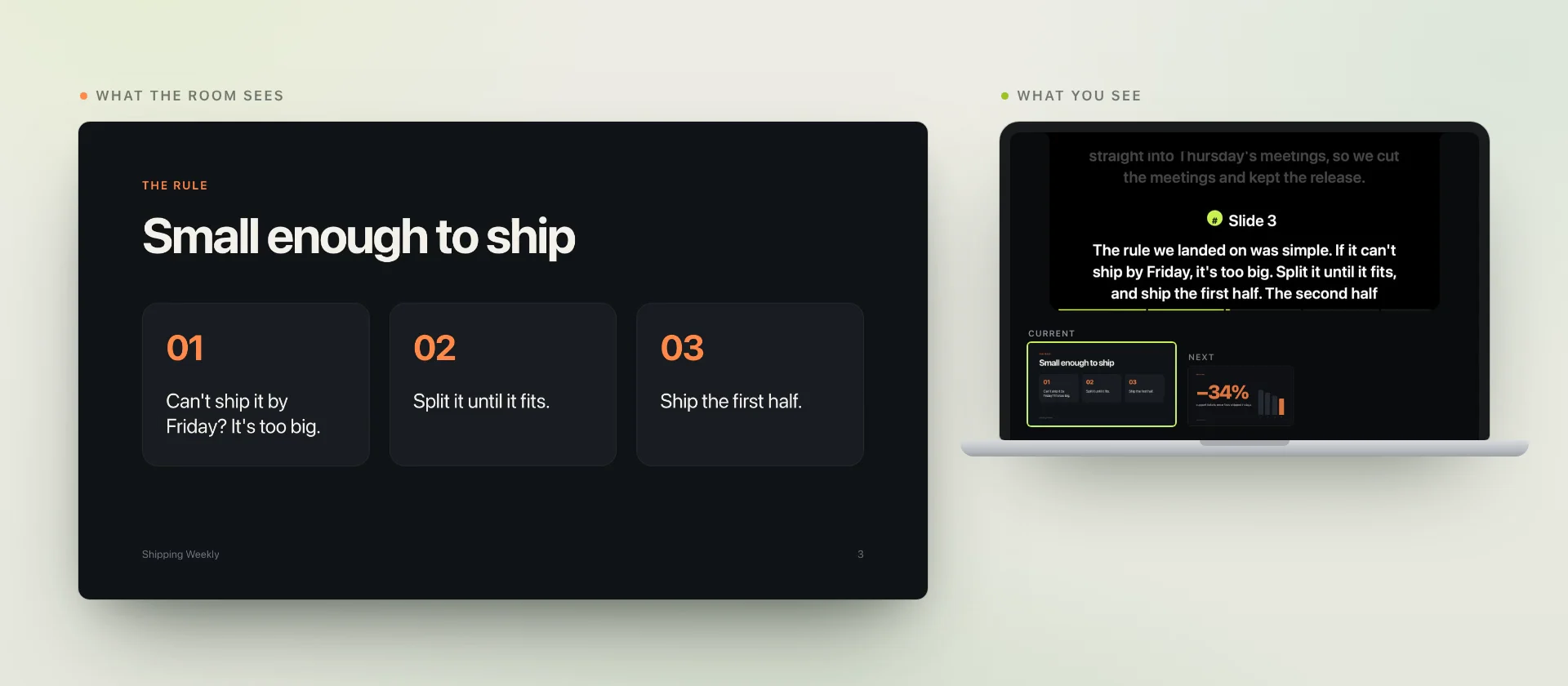 A five-slide talk on the room's screen and the presenter's MacBook beside it. Each time the slide changes, the notch prompter on the MacBook jumps to the notes for that slide, while Keynote's presenter display shows the current and next slides